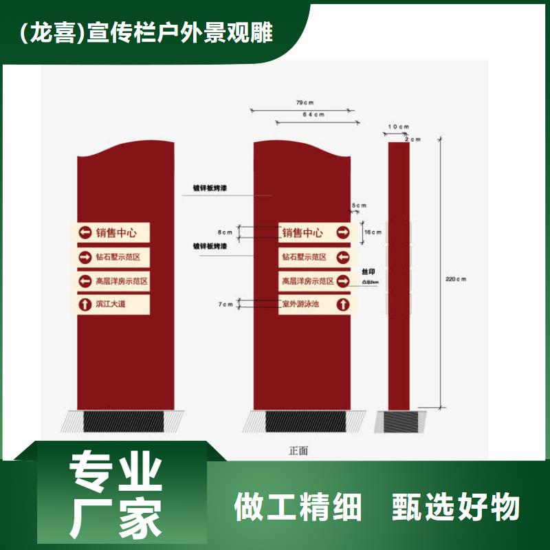 社区导视牌标识欢迎电询