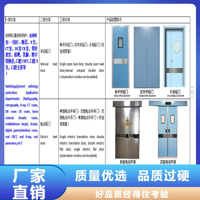 常年供应气密铅门-热销