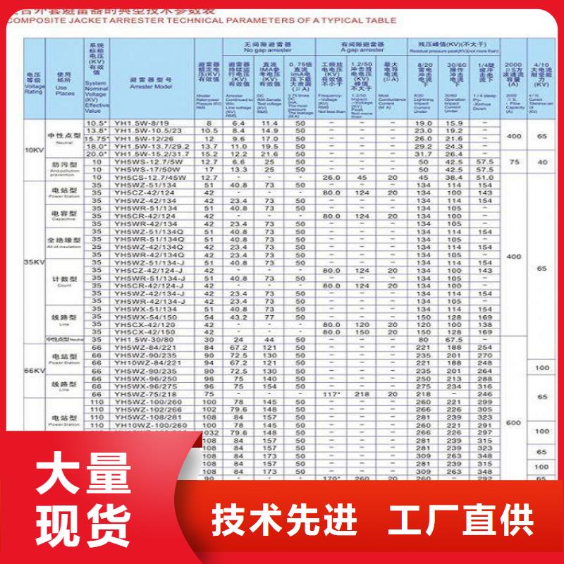 【避雷器】YH10WX-126/328