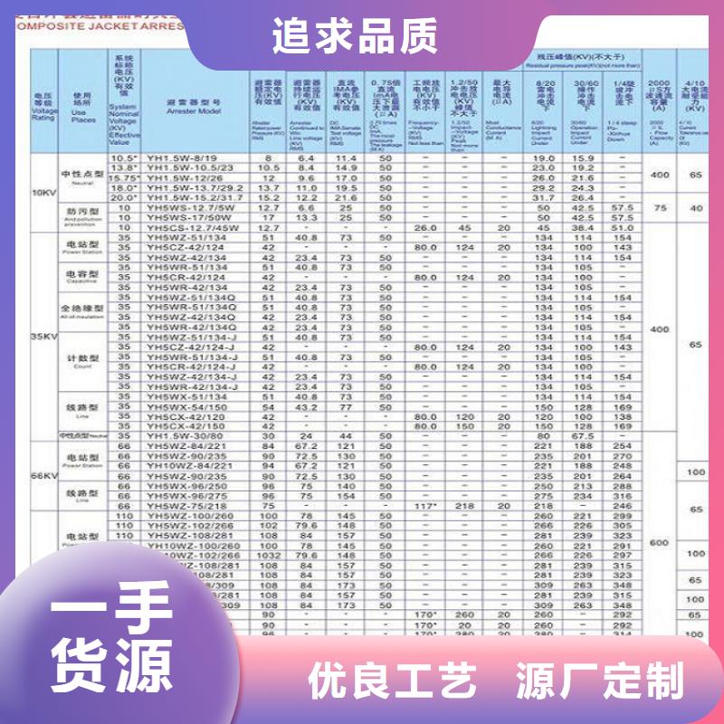 YH5WX-48/108