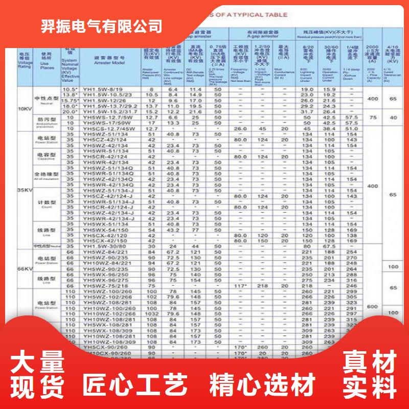 避雷器HY5WZ5-51/134Q【羿振电力】