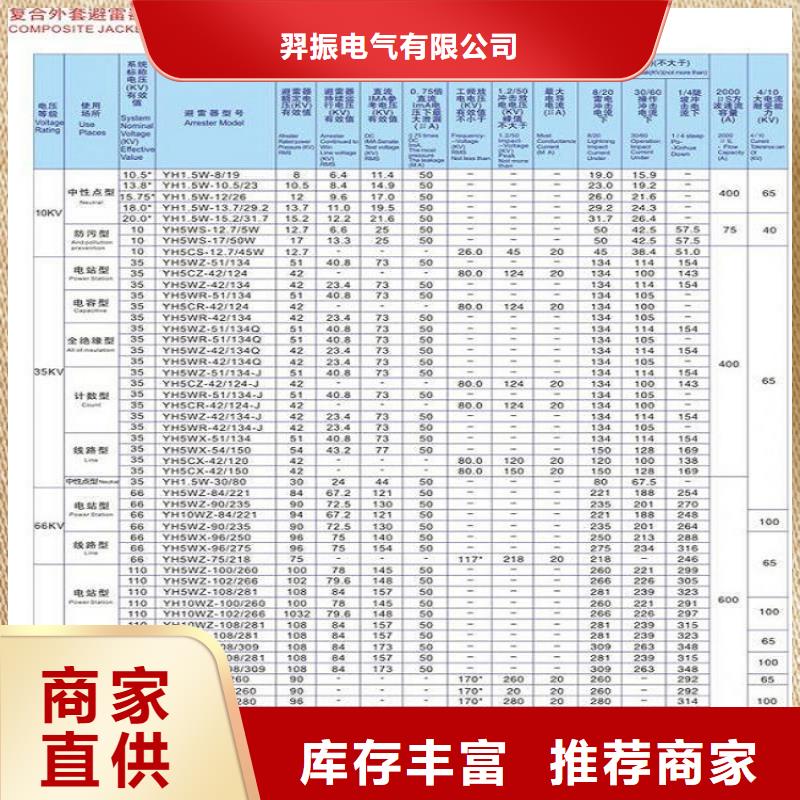 金属氧化物避雷器YH10WX-126/328TD