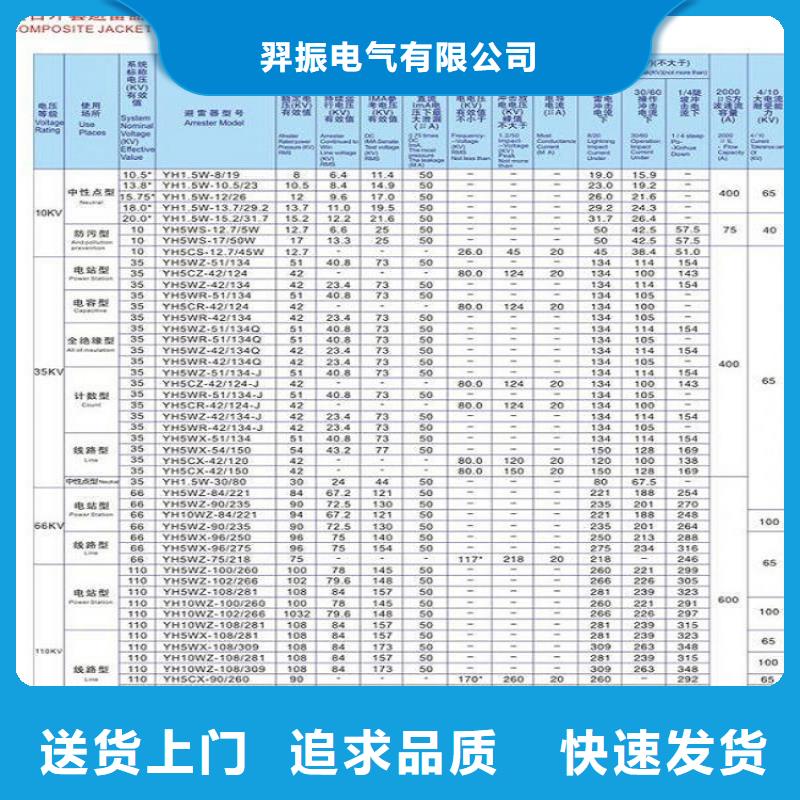 YH10CX4-90/260