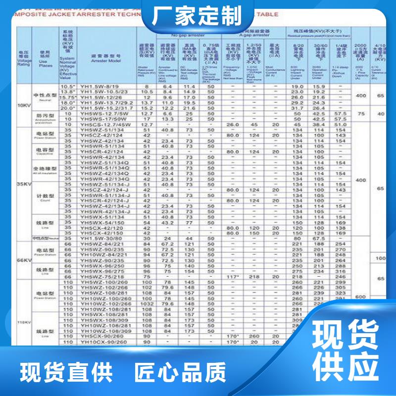 避雷器YH1.5W5-72/186W【羿振电气】