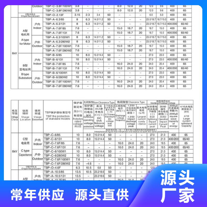 TBP-B-35/F