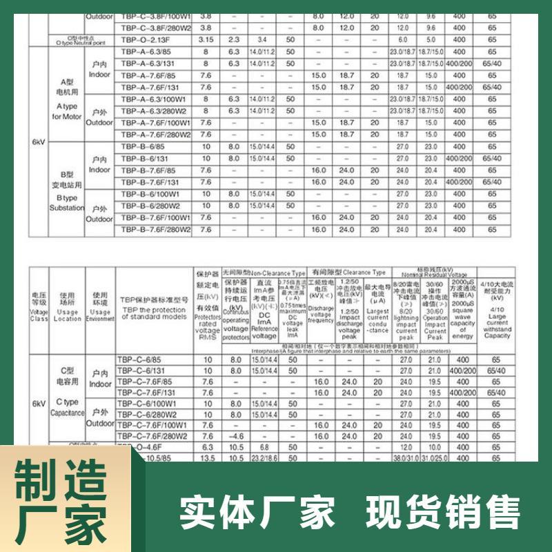 TBP-A-7.6F/150-J