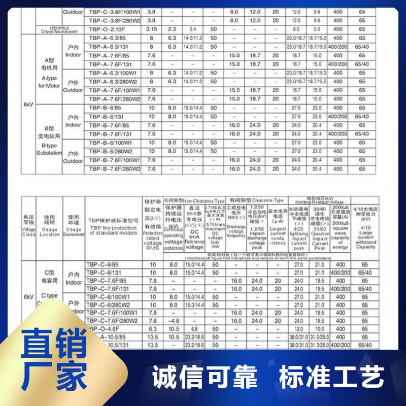 TBP-A-7.6F/131