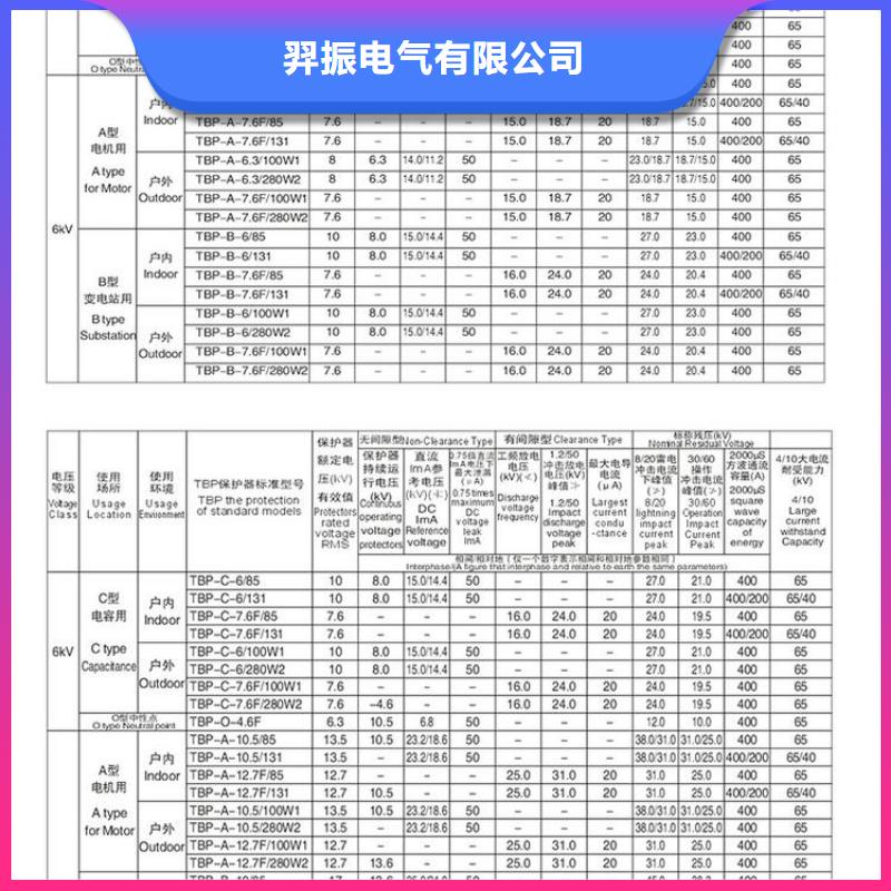 过电压保护器JMP(H)Y5CD2-12.7/29