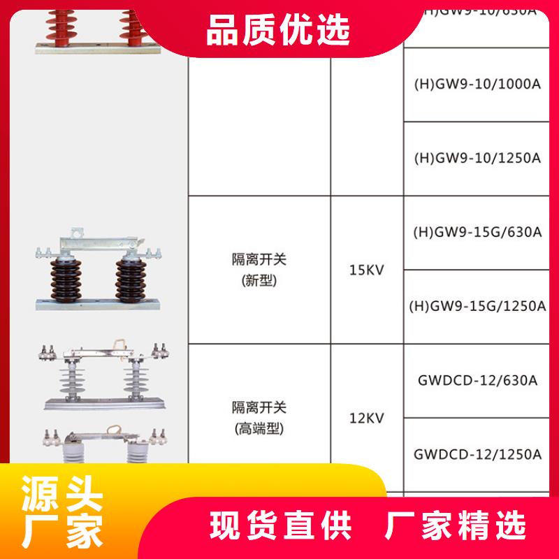 HGW9-15G/630A