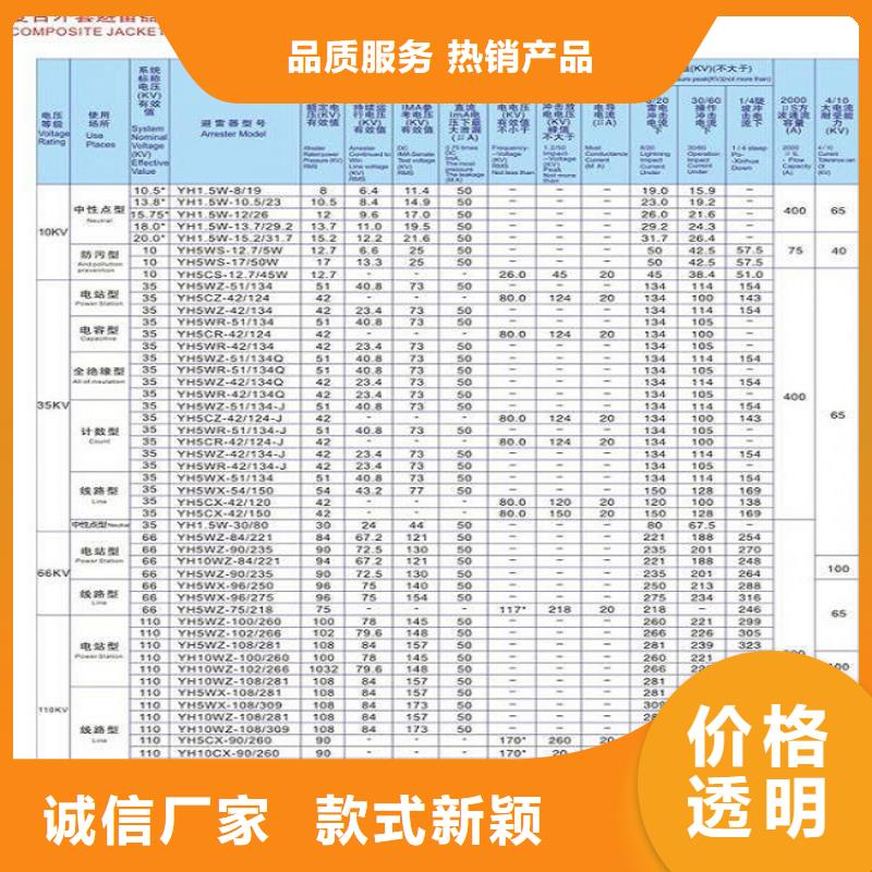 【避雷器】YH5WD2-20/45