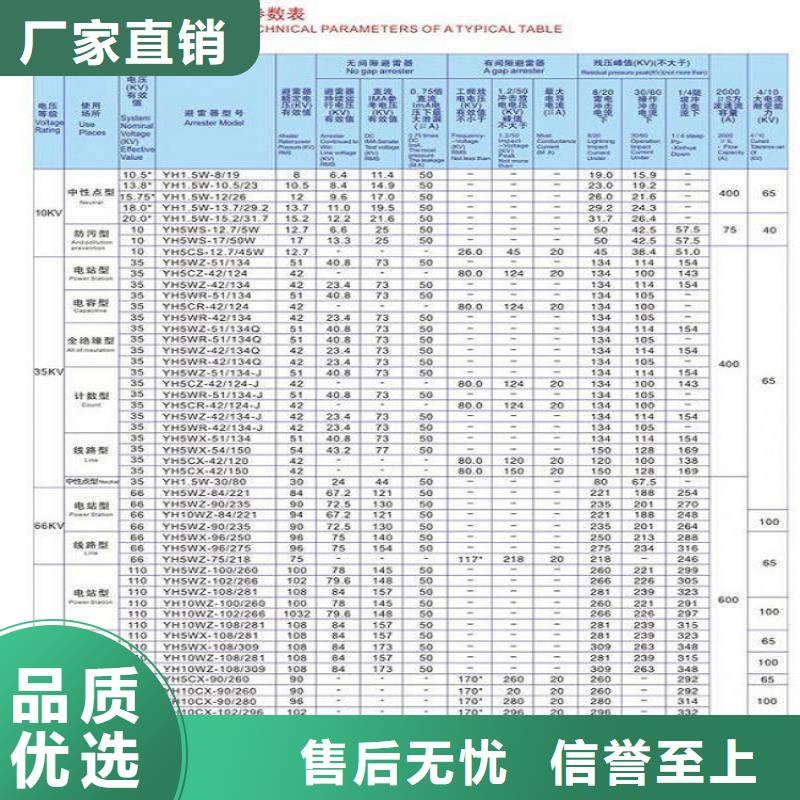 避雷器YH1.5W-0.8/2.3-R【羿振电气】