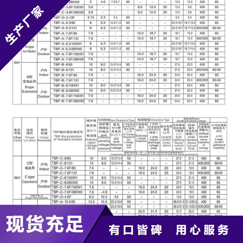 TBP-W-O/3-T组合过电压保护器