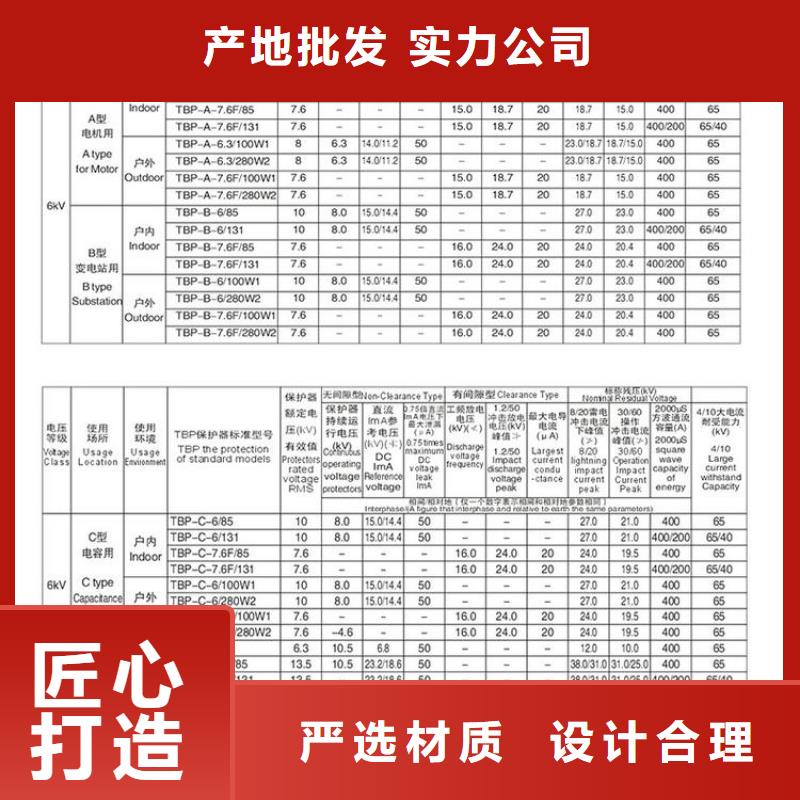 SYB-A-7.6/131