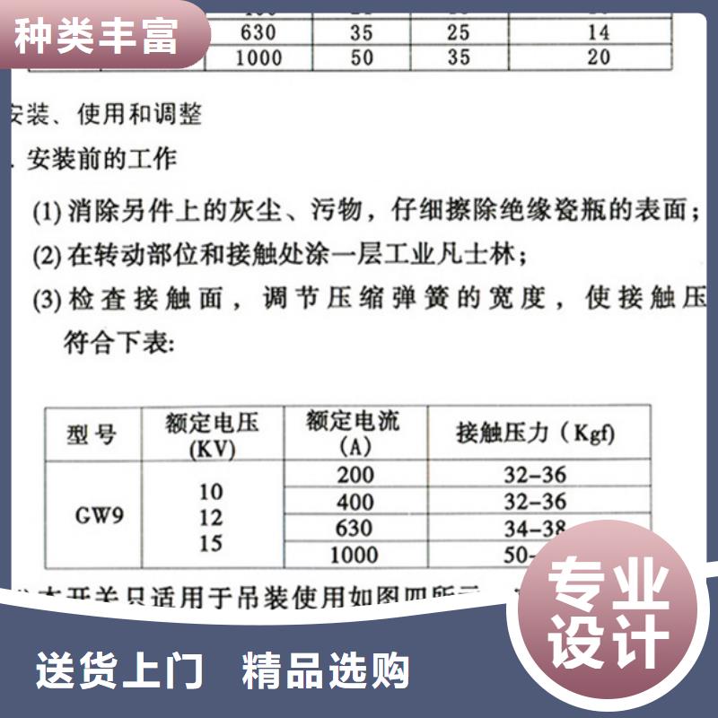 品牌：羿振GW9-15W/400A