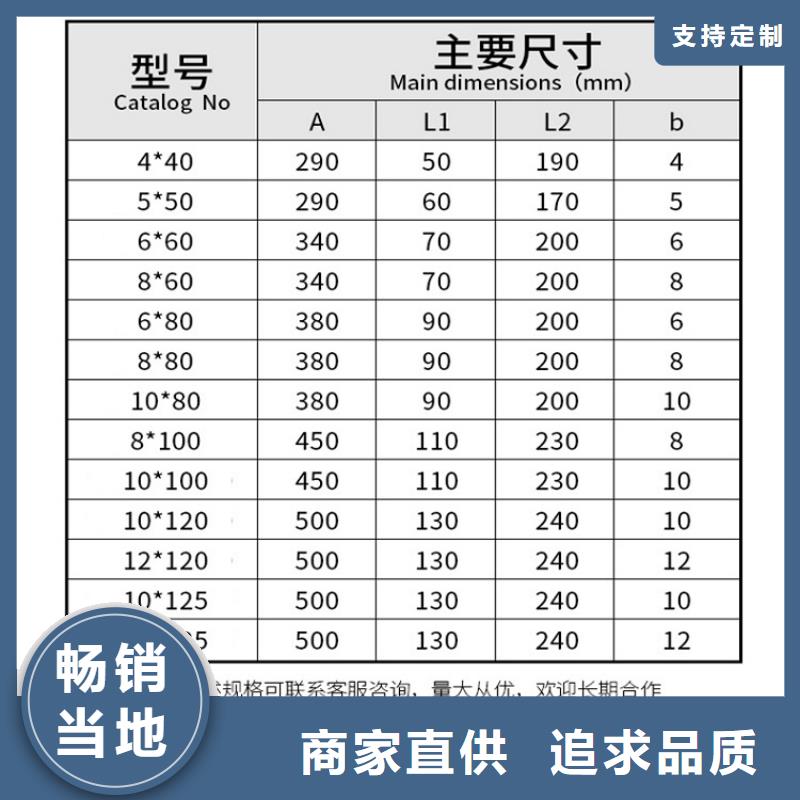 MG-12.5×125×270