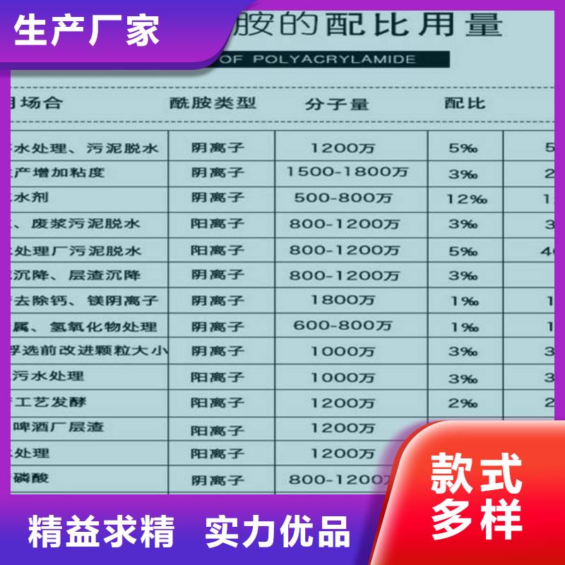 价格实惠的除磷聚合硫酸铁生产厂家