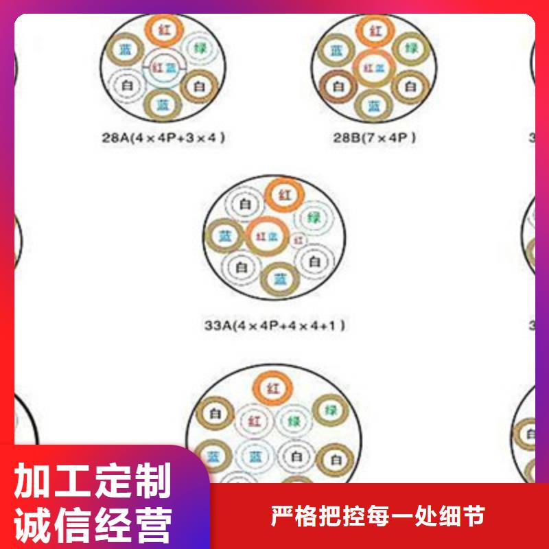 铁路信号电缆屏蔽电缆当地厂家值得信赖