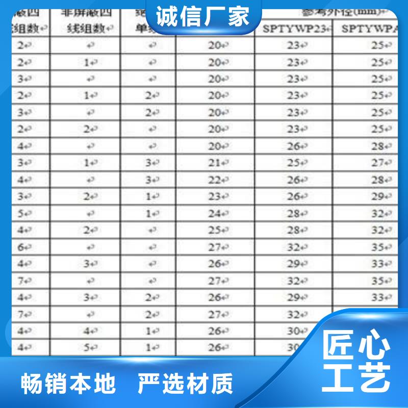 铁路信号电缆信号电缆设备齐全支持定制