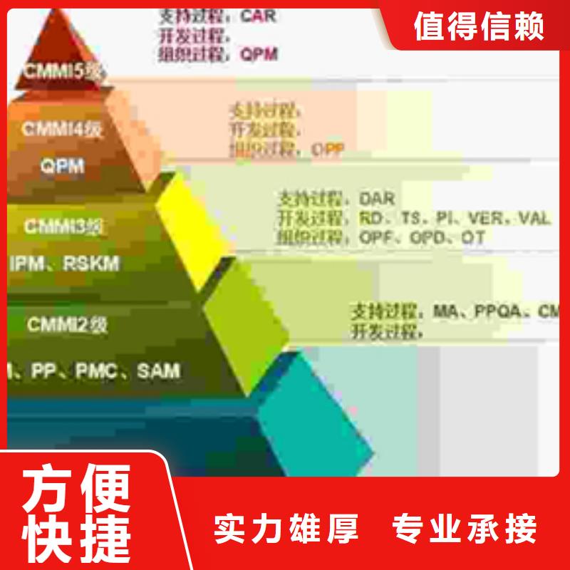 ISO9000认证时间轻松