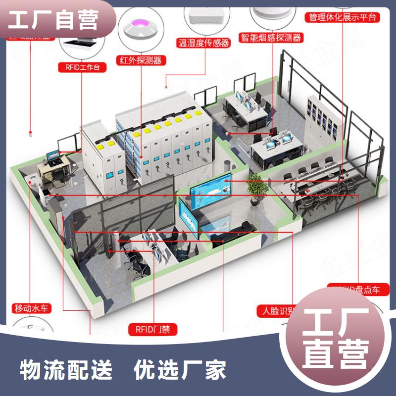 玉树县手摇移动档案架