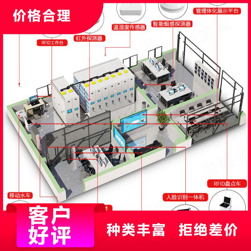 谢家集区病案密集架