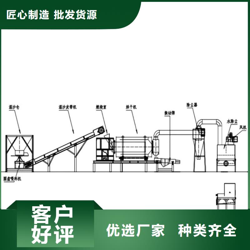 煤泥烘干机木屑烘干机库存齐全厂家直供