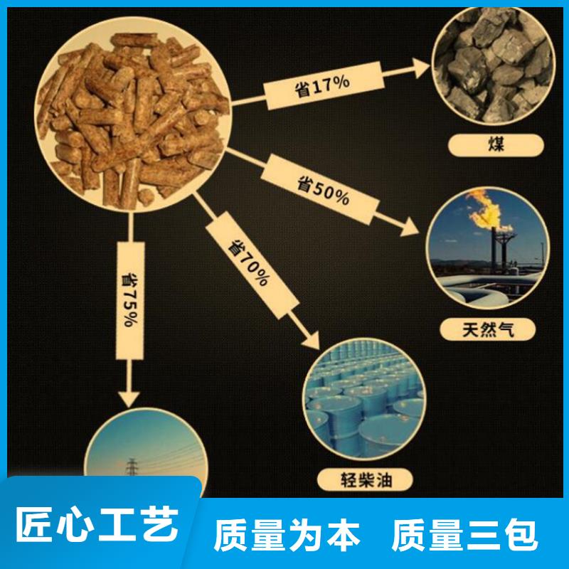 县生物质木质颗粒种类齐全