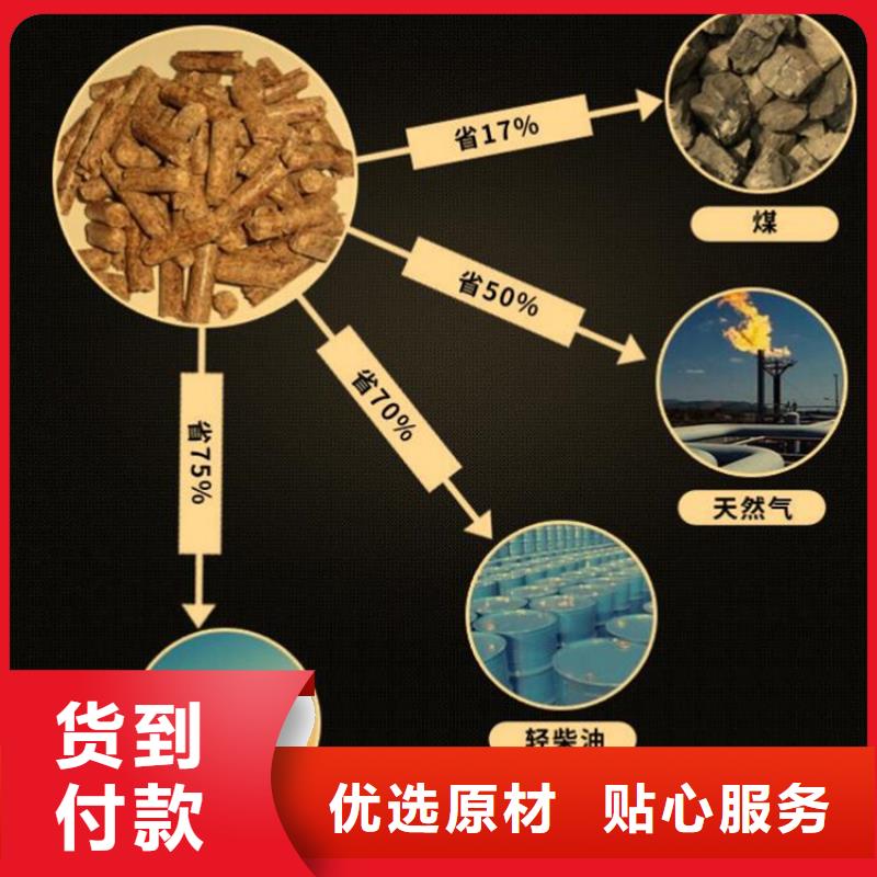 方木颗粒燃料询问报价