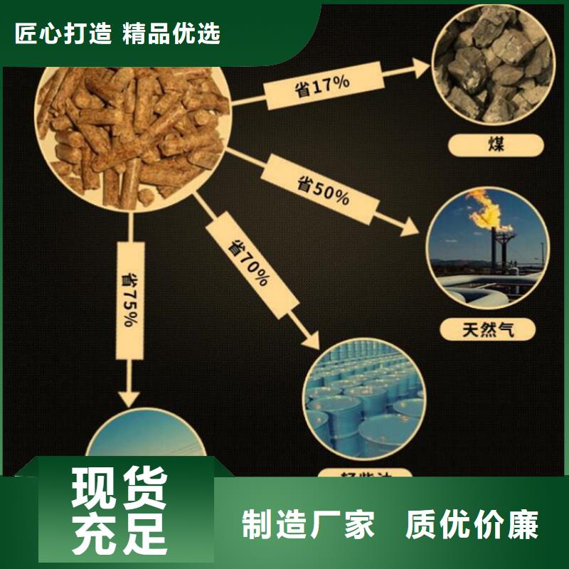 锯末颗粒燃料不结焦