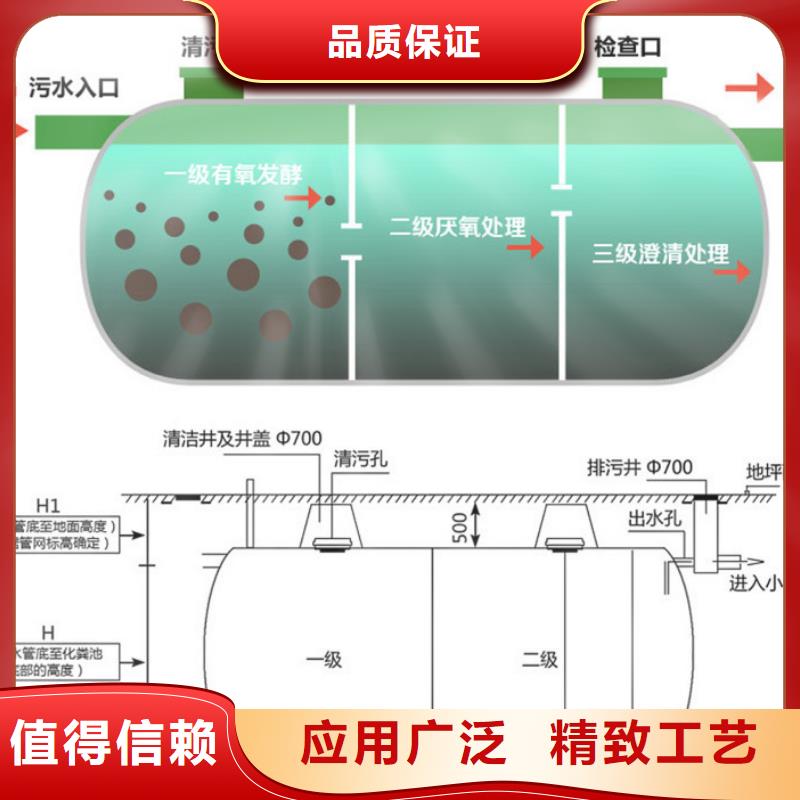 长治玻璃钢化粪池生产厂家哪里有、售后保障