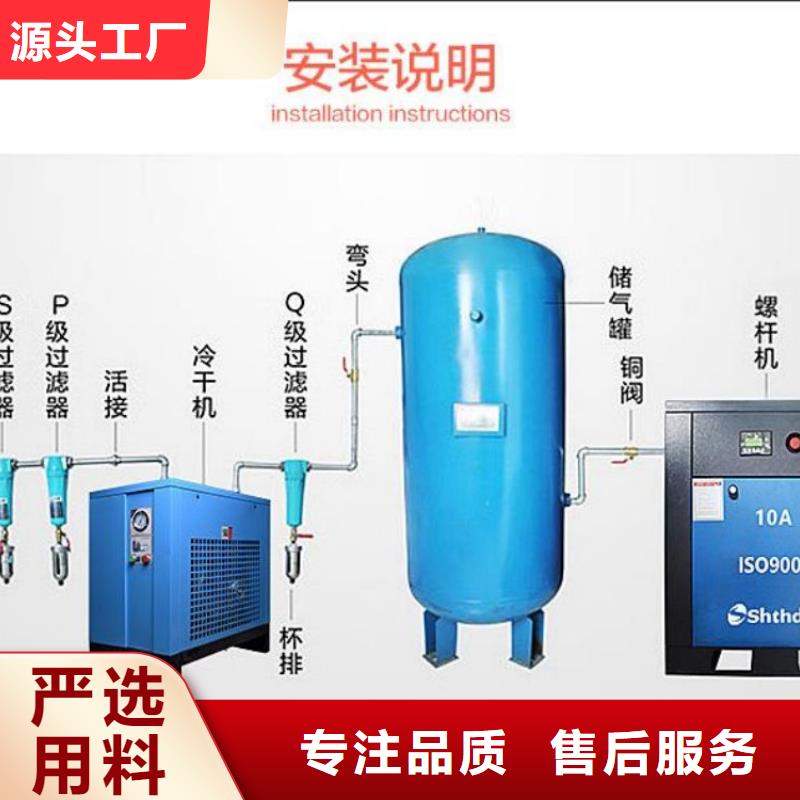 【压缩空气过滤器空气压缩机通过国家检测】