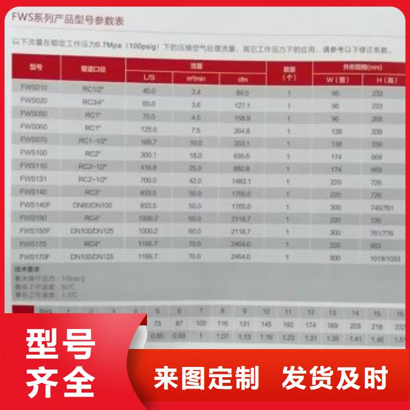 压缩空气过滤器【储气罐】产品优势特点