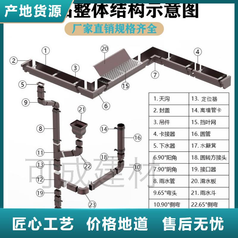 铝合金外墙排水管价格