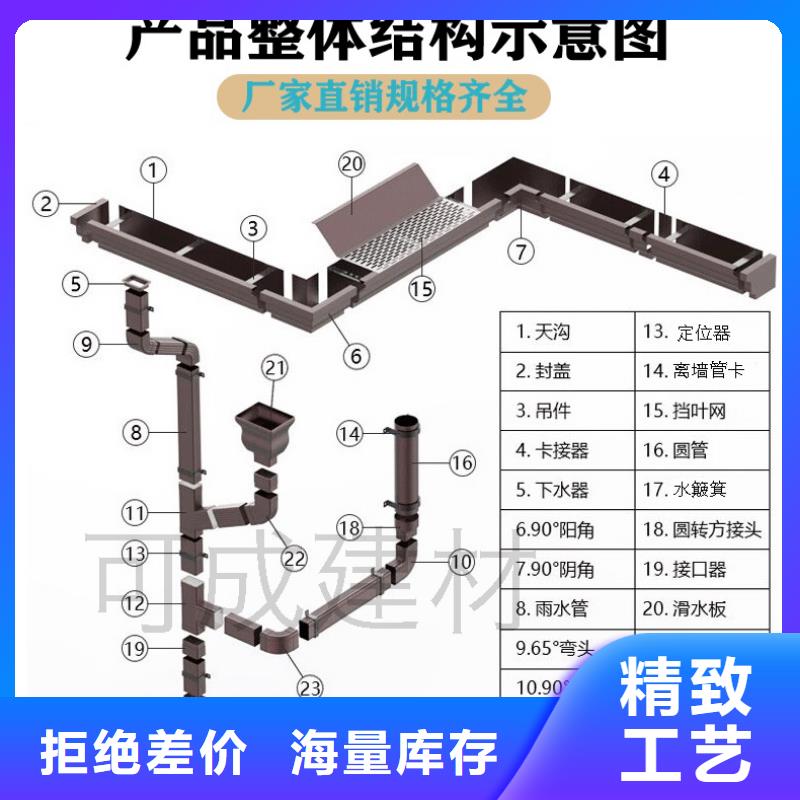 铝合金落水管多少钱定制