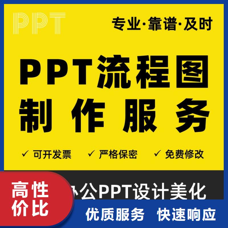 PPT美化设计制作公司杰青及时