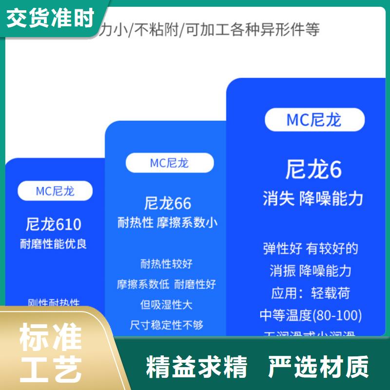 尼龙齿轮价格优惠