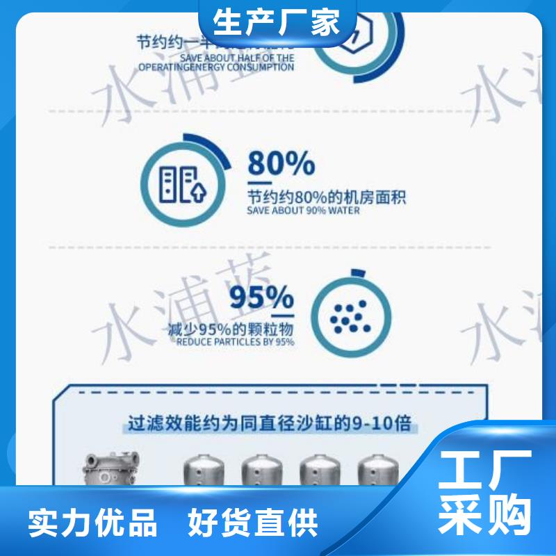 泳池
珍珠岩循环再生水处理器
珍珠岩动态膜过滤器设备厂家