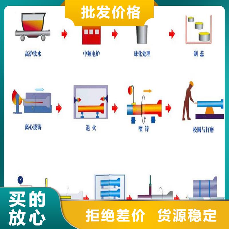 DN150球墨铸铁管沥青漆涂层