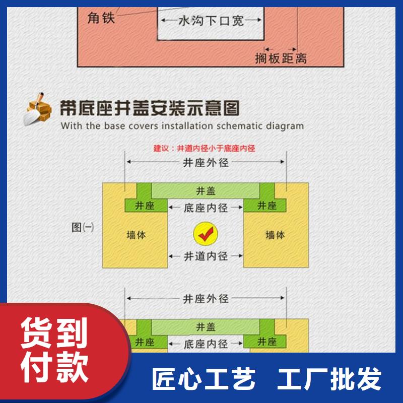 检查球墨井盖品质放心