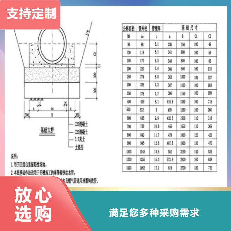 球墨铸铁给水井盖口碑好