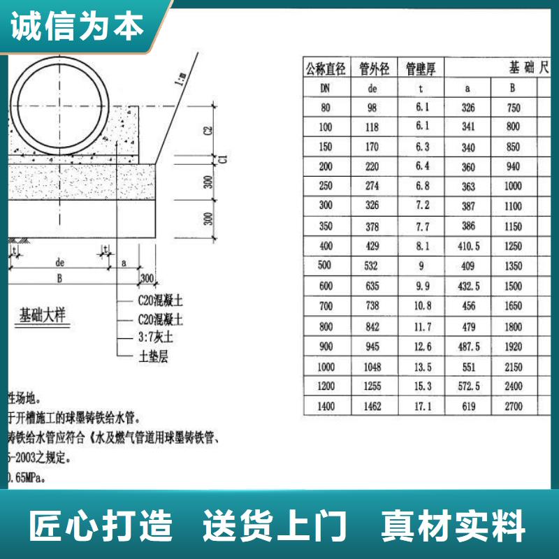 球墨管,轻型井盖物美价优