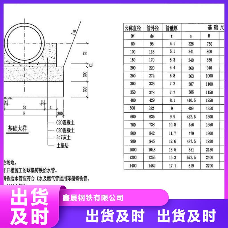 DN500给水铸铁管欢迎订购