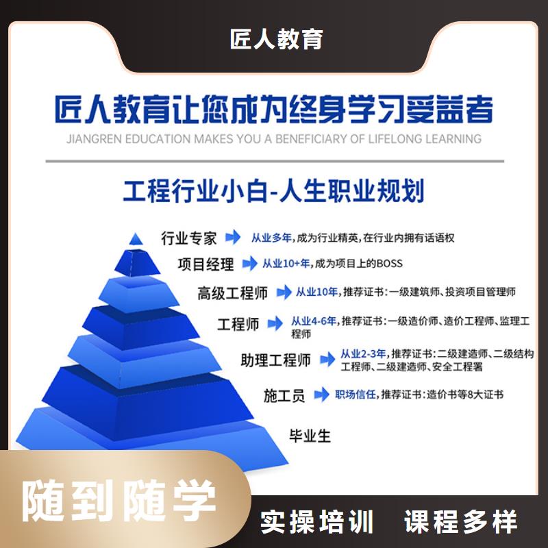 铁路工程二级建造师2025报考时间