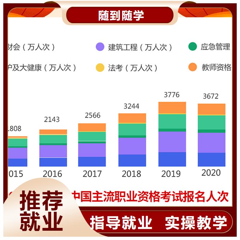 成人教育加盟三类人员手把手教学