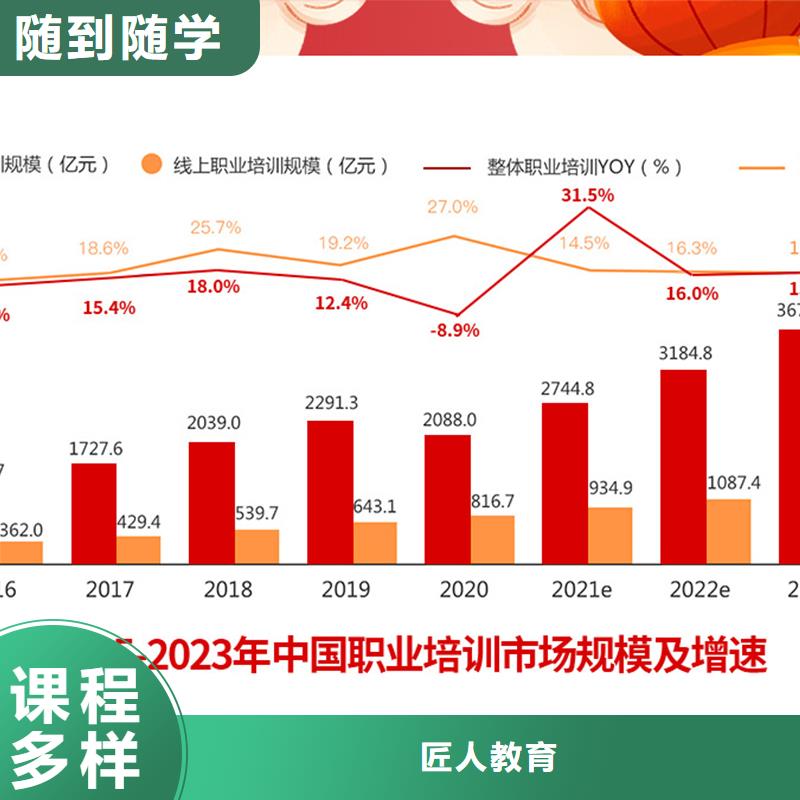 经济师【消防工程师报考】高薪就业