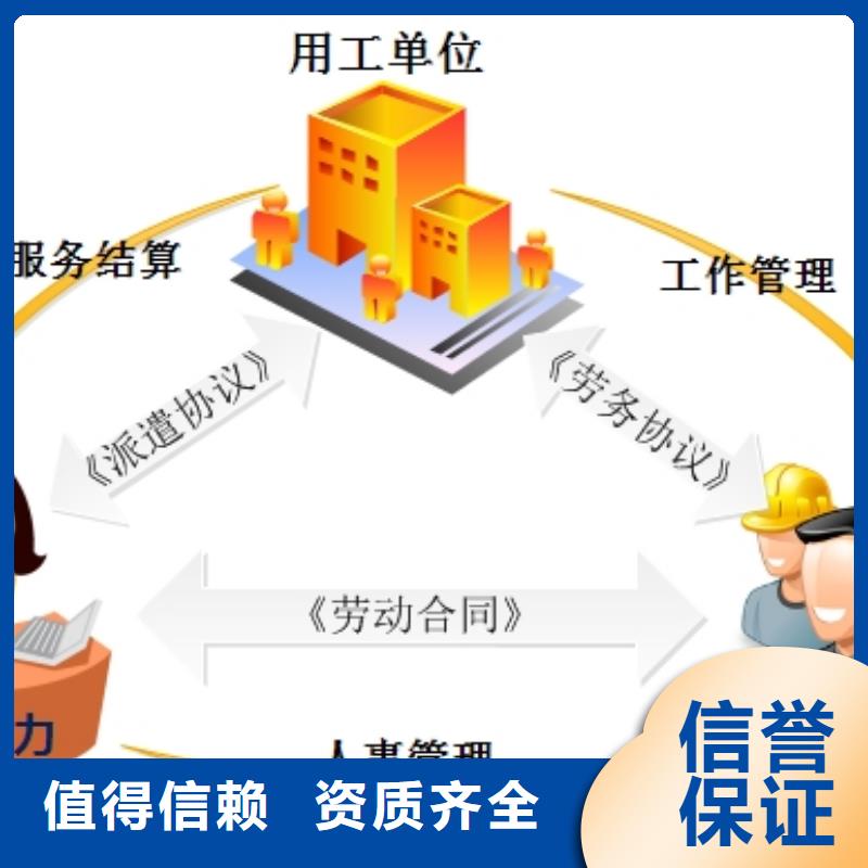 劳务派遣库存充足