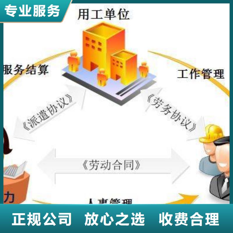 【劳务派遣】国际派遣诚实守信