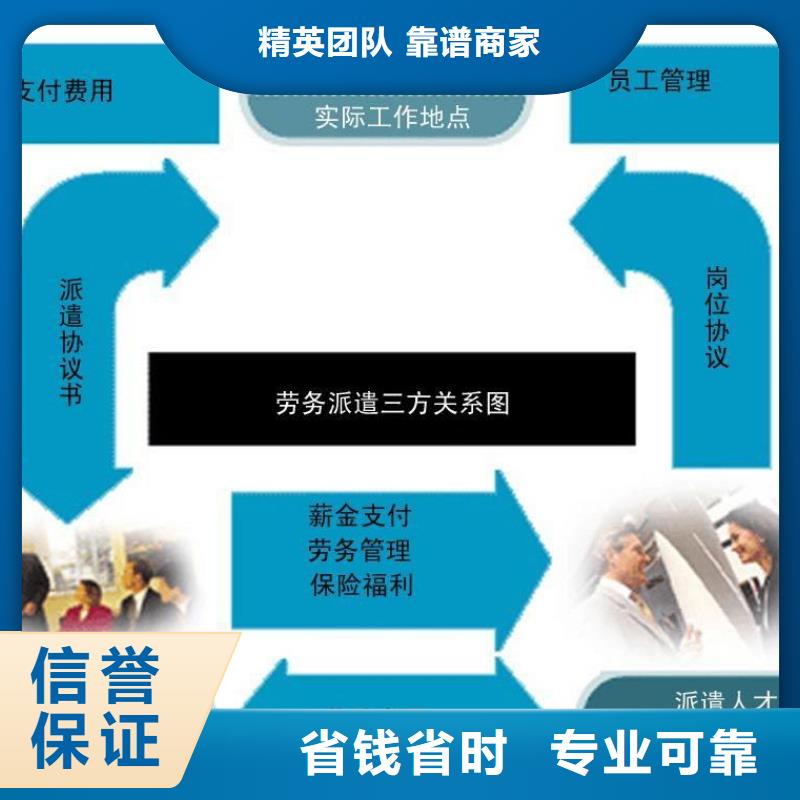 正规劳务派遣公司_业务外包及人事代理2025在线报价