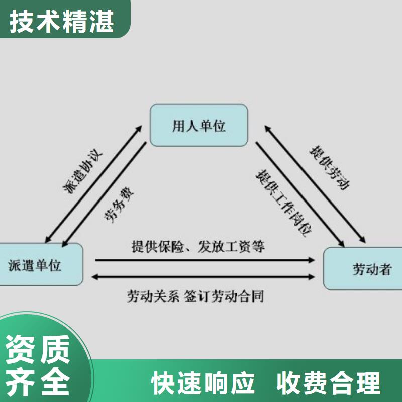 劳务派遣人力外包知名公司