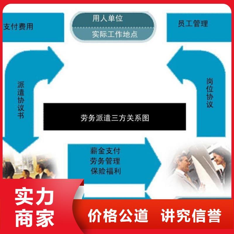 深圳市南头街道劳务派遣公司收费标准人力派遣公司